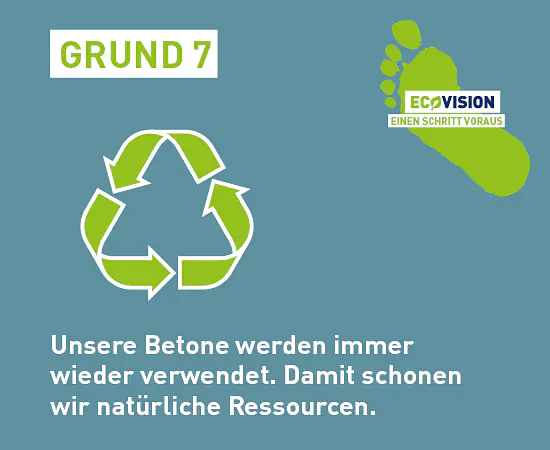 VB_BEA2025_Gruende_ECOVISION_550x450_7.png
