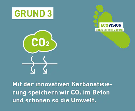 VB_BEA2025_Gruende_ECOVISION_550x450_3.png