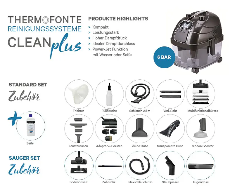 TF_Reinigungssysteme_Clean_Plus_Beschreibung.jpg