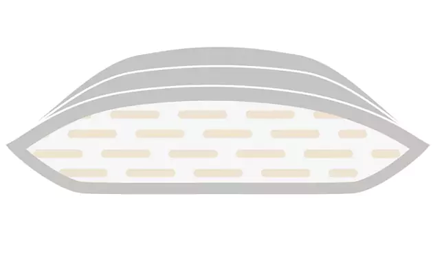 Kissen Flexana