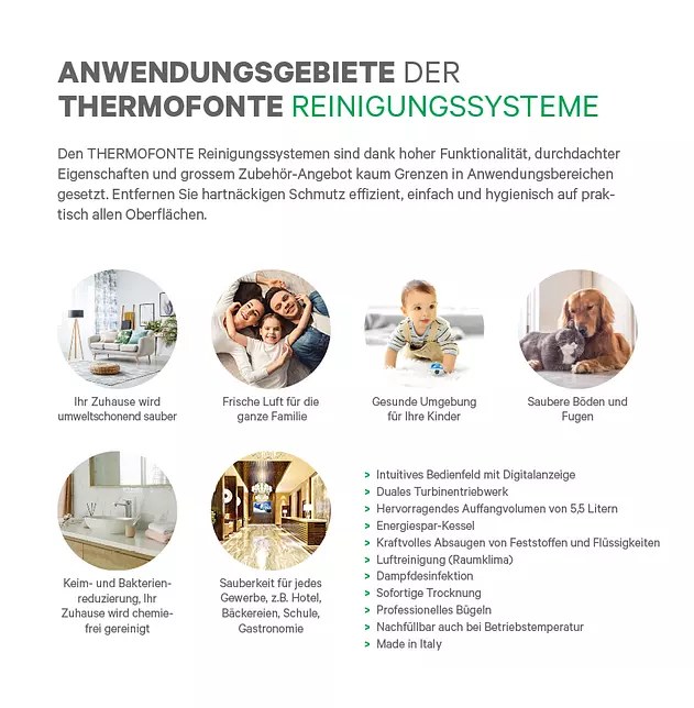 Thermofonte Clean profi